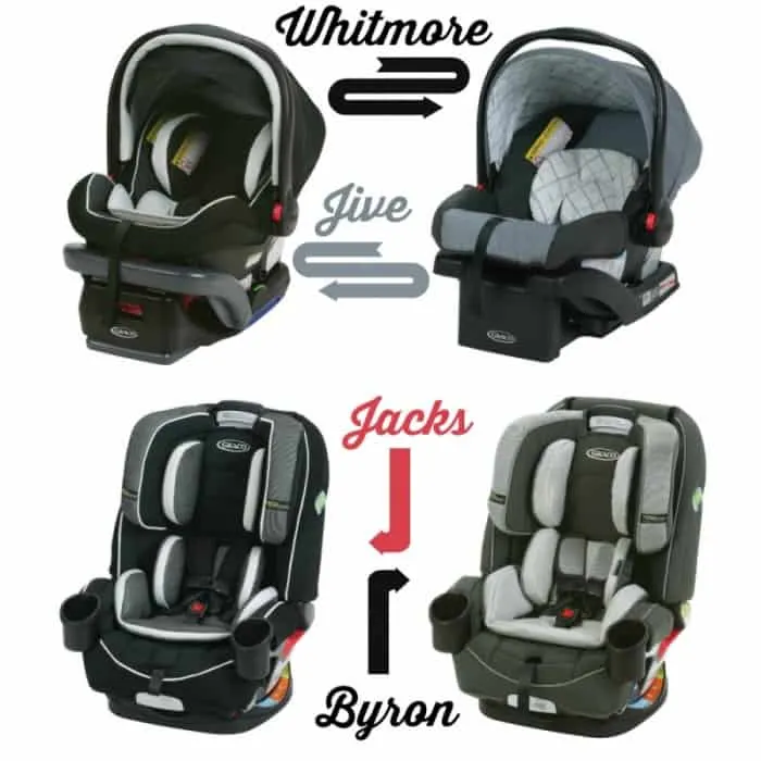 Graco Baby Target Exclusives