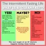 Intermittent Fasting - How I Lost Over 10 Pounds FAST! {+ Discount Code}