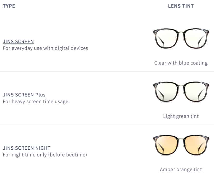 JINS Blue Light Glasses --- Do Blue Light Glasses Really Work - What You Need To Know 