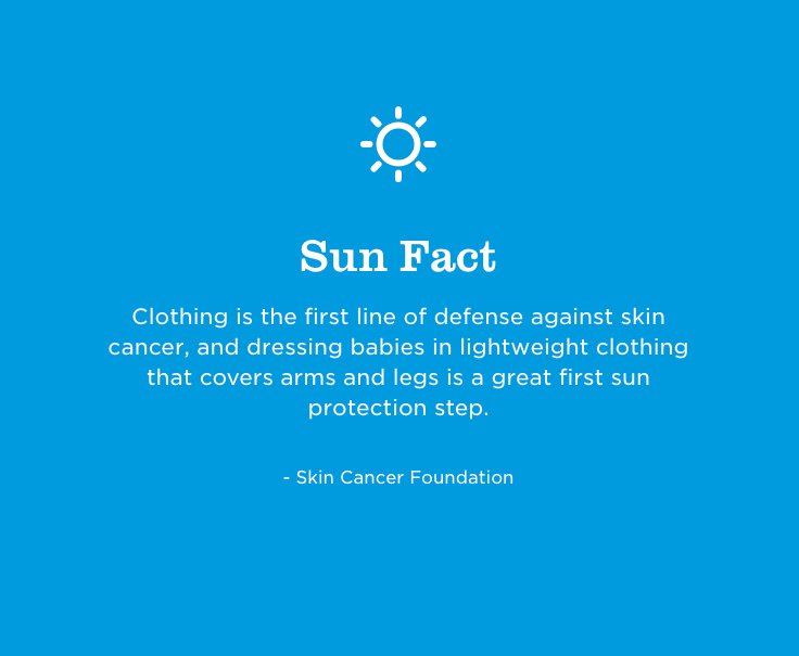 Sun Fact - Best Sun Protective Clothing For The Whole Family
